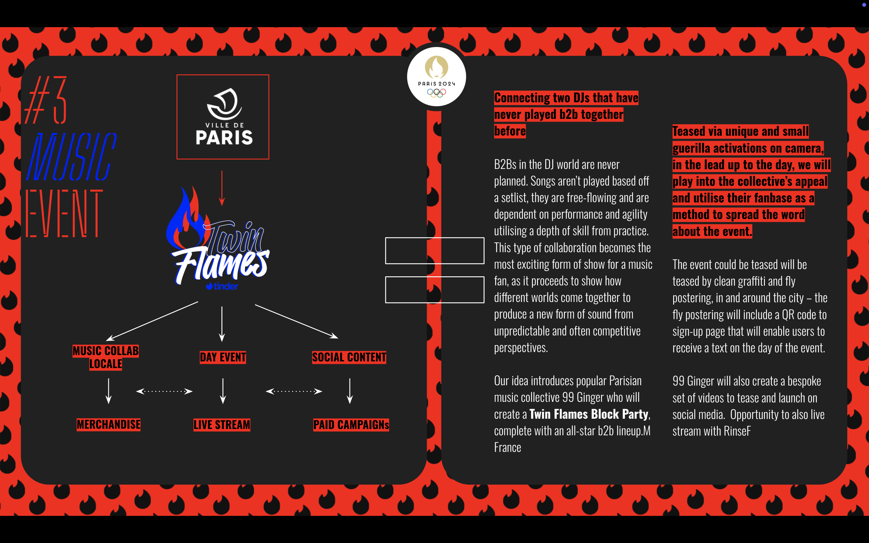 Twin Flames events