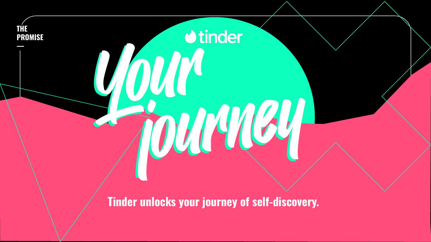 The Promise · Your Journey of Self-Discovery