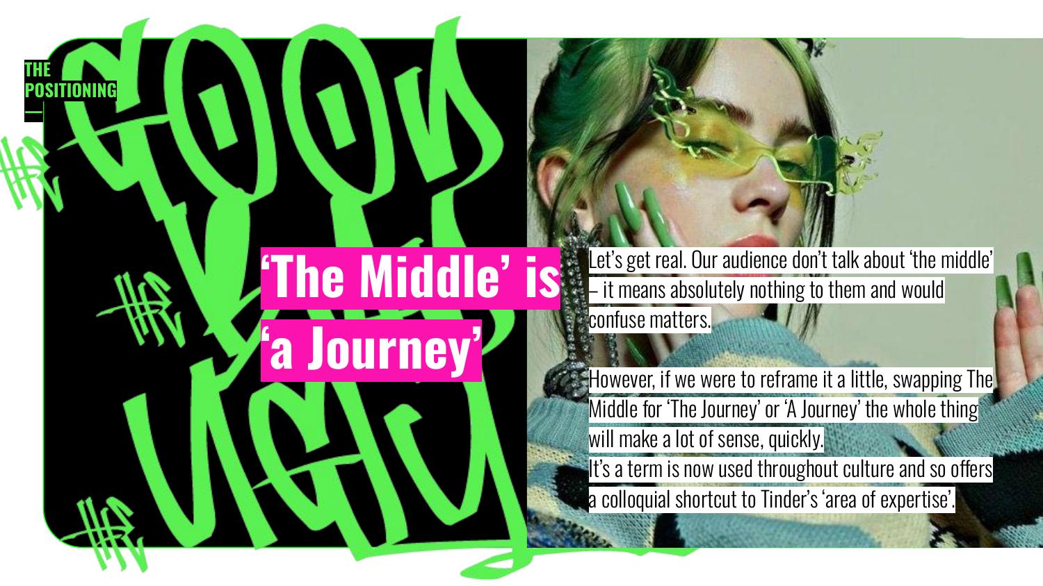 The Positioning · The Middle is a Journey